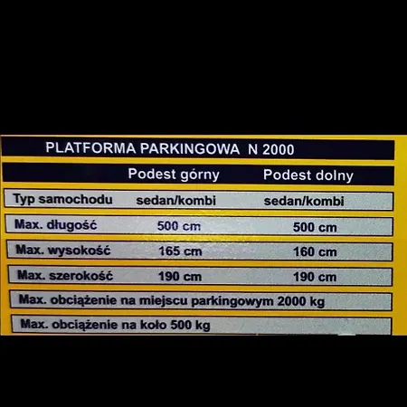 Trident Ii * Gdańsk