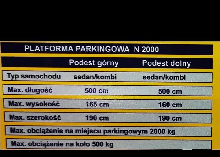 Trident Ii * Gdańsk